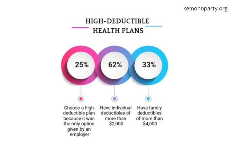 what is a high deductible health plan