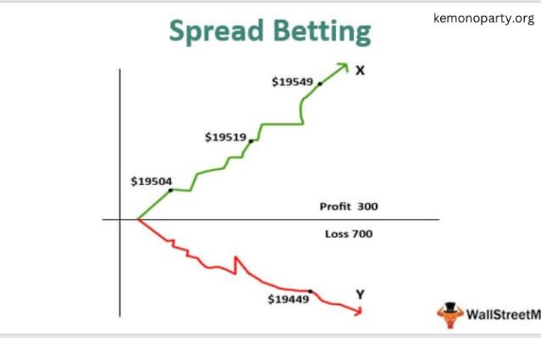 What Is Spread in Sports Betting